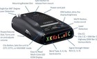 Uniden Dfr1 Long Range Radar laser Detector W  Easy-to-read Color Icon Display