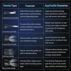 350w Cordless Jobsite Leaf Blower For Ryobi 18v  Blower Jet Fan