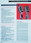 Vintage 1960s Shure 55s Dynamic Cardioid Microphone W Atlas Ds5 Stand Display  5