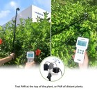 Vbr-plant Quantum Par Meter Full Spectrum show R g b Ppfd Seperately dli Meter 