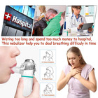 Ultrasonic Nebulizer  For Adults And Kids  With 3 Modes And Automatic Cleaning F