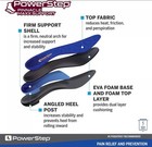 Powerstep Pinnacle Maxx Full Length Insoles Arch Supports Orthoticm 6-6 5w 8-8 5