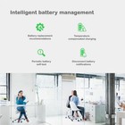 Apc Smart-ups  Line Interactive  750va  Tower  120v  6x Nema 5-15r Outlets  Smar