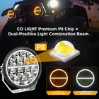 Auxbeam Pair 7inch Led Work Lights Spot Beam Offroad Driving Pods amber Cover