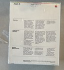 Vintage Apple Ii Pascal 1 2 Software 1983 Boxed Set Iic Shrink Wrap Rare 