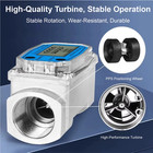 Electronic Fuel Meter Electronic Turbine Flowmeter Diesel Water  Liquid Digital 