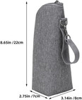 Milk Bottle Warmer Insulated Bag  2pcs Portable Baby Bottle Tote Insulated Breas