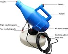 Gototop Electric Ulv Portable Fogger Machine 4 5l 1400w Adjustable Spray Mist Co