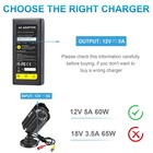 Dc 12v 5a Power Supply Adapter 8 Split Power Cable For Cctv Security Camera Dvr