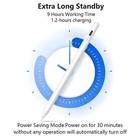 Stylus Pen For Ipad 2018-2025  Apple Pencil For Ipad 11th A16 10 9 8 7 6 Gen