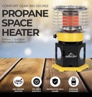 Comfort Gear Portable Propane Heater 18 000 Btu 3 Heat Settings Space Heater