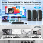 Hdmi Kvm Switch For 4 Computers 1 Monitor 4k 60hz Usb3 0 4 Port Kvm Switch