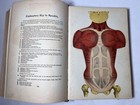 Rare Antique Book Vitalogy Encyclopedia Of Health And Home Illustrated Medicine