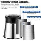 3l Stainless Steel Electric Food Processor - Meat Grinder  Food Chopper   Mixer