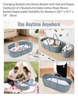 Moses Basket With Pad And Diaper  Caddy  Cotton Woven Rope Basket Blue