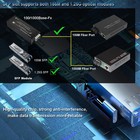 Ultra-compact Gigabit Fiber Media Converter 1000mbps Mini Sfp Ip 20km Usb Type-c