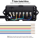 7 Way Trailer Plug Weatherproof Trailer Wiring Harness  Heavy Duty Weatherproof