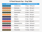 100 Pack 14 Panel Urine Drug Test Cup Clia Waived Fda Etg Fentanyl Tramadol