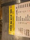1974 Howard High School Football Schedule Double Cola African American Tennessee