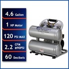 Cat- 4610ac  Ultra Quiet   Oil-free  Lightweight  Air Compressor - Blemished