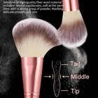 Hghdbt 36pcs Pink Makeup Brushes Set Professional Makeup Kit Multifunctional    