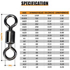 25 100pcs Rolling Barrel Fishing Swivels 18-1258lb Heavy Duty Black Nickel