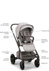 Pipa Urbn Infant Carseat And Mixx Next Stroller Travel Set 