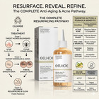 The Ordinary Glycolic Acid 7  Toning Solution Acne Remover Wrinkle Glow Toner