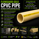 3 4  Flowguard Gold Cpvc   Potable Water   Custom Cut   Hot Water Rated