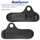 Wrist Weights With Thumb Loops Lock For Men Women 1lb 2 2lbs 2 3lbs 2 Ankle W   