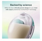 Willow Go Wearable Breast Pump  Hands Free  New On Amazon  349  Selling  150