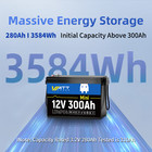 Wattcycle 12v 300ah Mini Lifepo4 Lithium Battery Deep Cycle 200a Bms For Rv Home