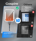 Heated Shower Mirror Fogless For Shaving With Light  5000mah Rechargeable Batter