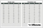 New Mizuno Volleyball Wave Lightning Elite Mid V1ga2605 51 