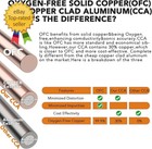 4ga Amp Kit - 4 Gauge Awg Amplifier Wiring Kit For Car Subwoofers Speakers Audio