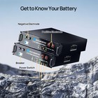 Eco-worthy 5 12kwh 48v 100ah Server Rack Lifepo4 Battery For Back-up