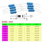 5w Big Power Metal Film Resistor   1  - Full Range Of Values   1   To 1m    