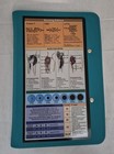 Mini Medical Reference Clipboard 6x9 Nursing Ems Foldable Pocket Quick Guide New