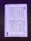 Simplicity S9639 Misses Wrap Dresses Sizes 16 - 24 Assorted Styles