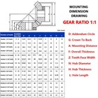 Bevel Gear Set C45 Steel Module 1 1 5 2 2 5 3 90   1 1 Pairing 15 20 25 30 Tooth