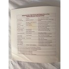 1970s Harlem Bicycle Championship Black Americana Nyc Cycling History Booklet