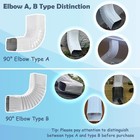 Vyh Downspout Gutter Elbows    positive Elbow   90 Degrees 2x3 Style A    White 
