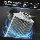 Reusable Oil Filter Kit For Harley Road Glide Fltrx 2017-2023 Ultra Fltru 17-20