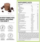 Shakeology Whey Protein Powder Blend - Gluten Free  Superfood Protein Shake With