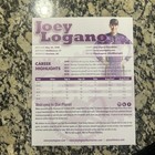 Joey Logano Autographed Hero Card 2019 Planet Fitness