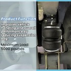 2pcs Universal Air Suspension Spring Double Bellow Standard 5000 Lbs 1 8 npt