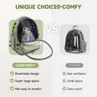 Cat Backpack Carrier  Breathable Cat Carrier Large Space Bubble Pet Backpack For
