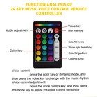 500pc Car Home Headliner Star Light Kit Roof Twinkle Ceiling Lights Fiber Optic