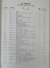 P r  China 1986 Whole Year Sets Album Chinese And English Mnh 51 Stamps   4 S s