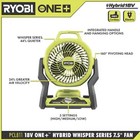 Ryobi 18v Hybrid 7 5  Fan Tool Only